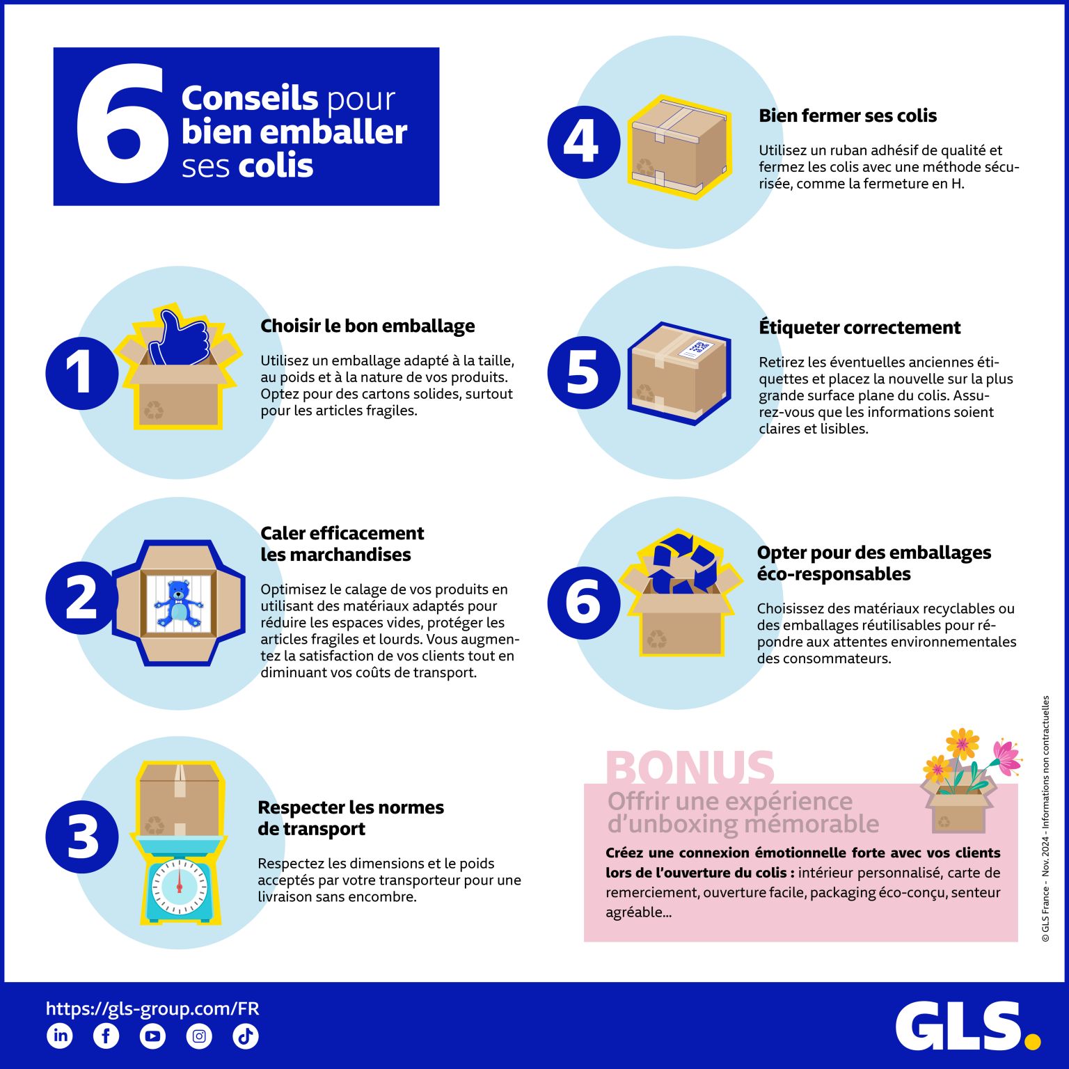 Infographie présentant six conseils pour bien emballer ses colis : choisir le bon emballage, caler efficacement les marchandises, respecter les normes de transport, bien fermer ses colis, étiqueter correctement et opter pour des emballages éco-responsables, avec un bonus sur l'expérience d'unboxing.